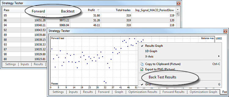 Backtesting in MetaTrader 5