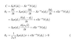 Formule of model van Black Scholes in financiële opties