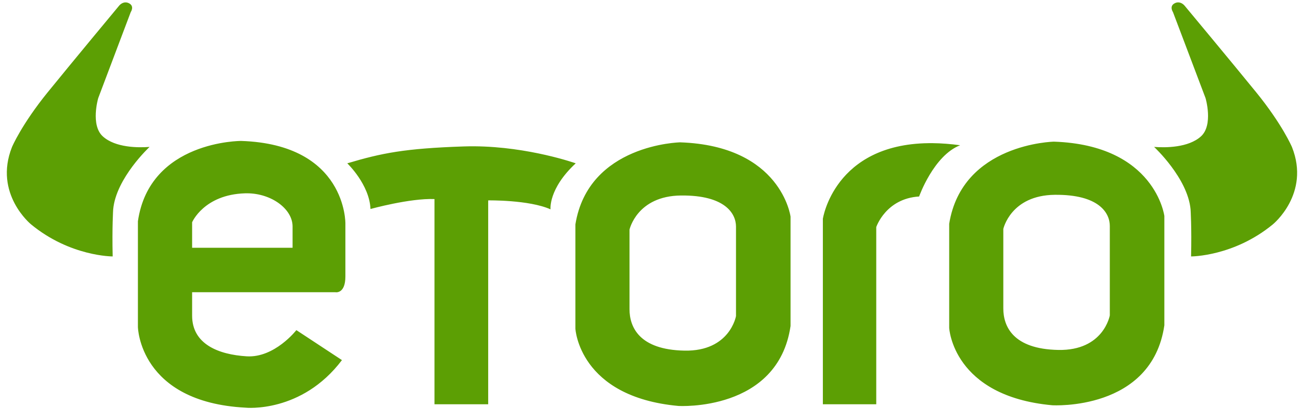 eToro beste broker voor cryptocurrencies eToro beste broker voor cryptocurrencies