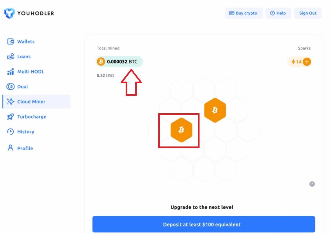 Bitcoins verdienen met mining op Youhodler